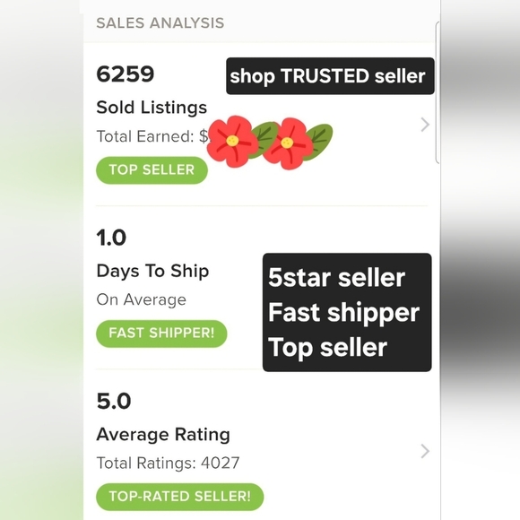 Welcome to My Closet - Picture 3 of 4